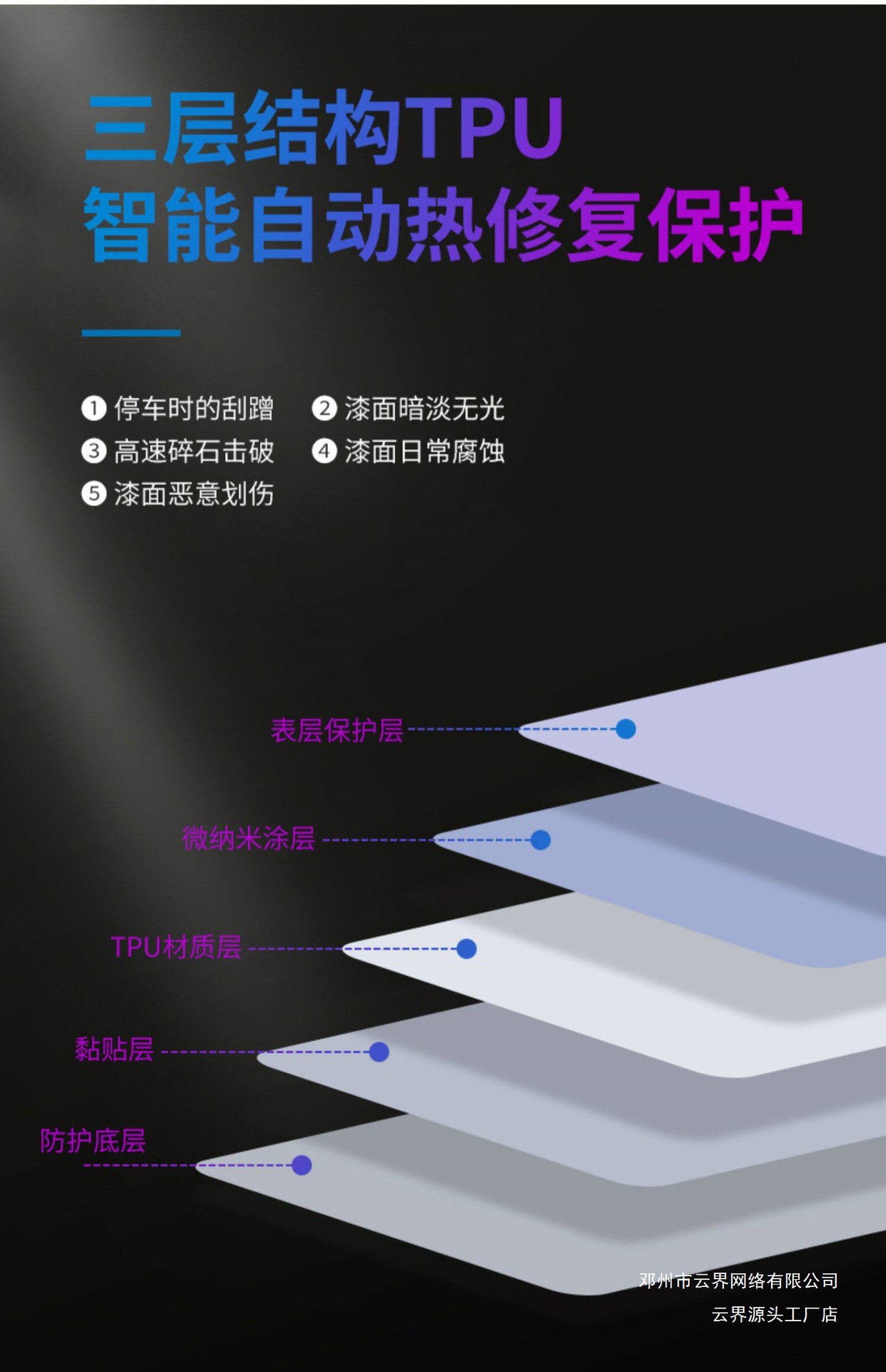 Yunjie Car Headlight Film Tpu Protective Film Blackened Light Film Modified Tail Light Film Anti-Scratch Light-Transmitting Film to Repair Scratches