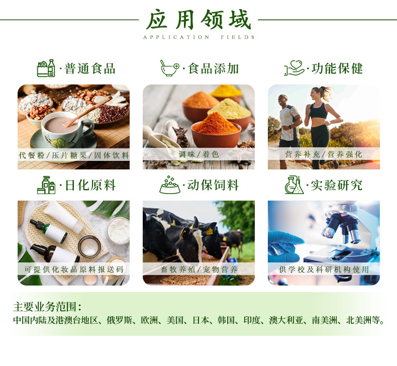 应用领域（玫瑰茄）