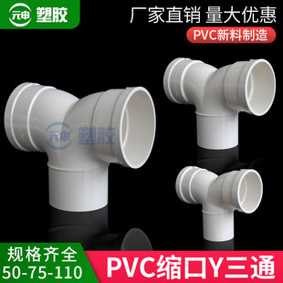 PVC110�s����ͨ50�����β��ͨ�Ś�Y����������75�пs�Ȳ���ͨ��