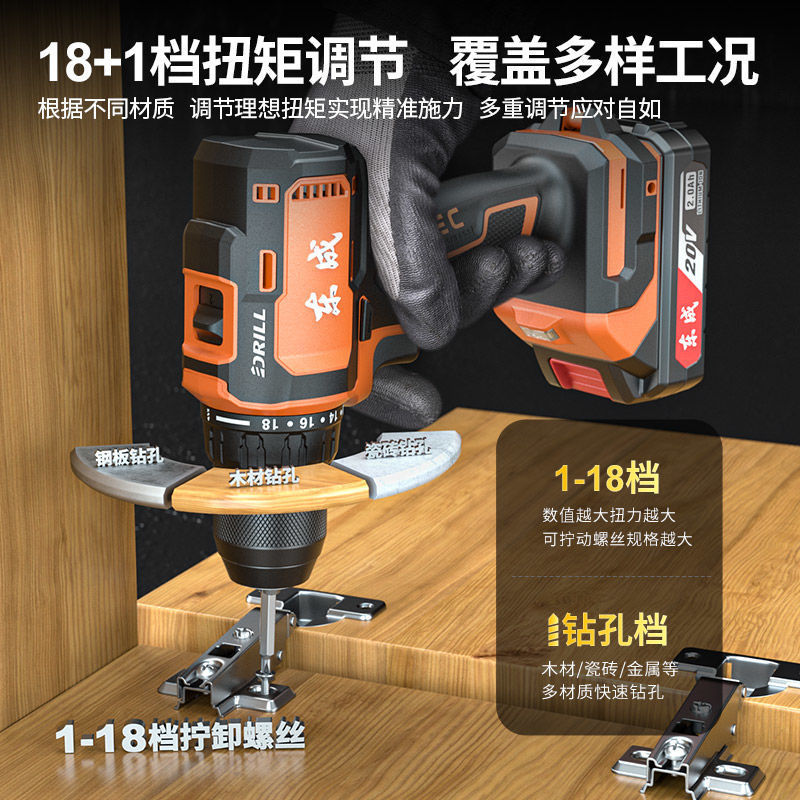 ブラシレス電気ドリル 新型 20V ハンド電気ドリル 多機能電気ドリル 電動ドライバー 本店 外国貿易 送料無料|undefined