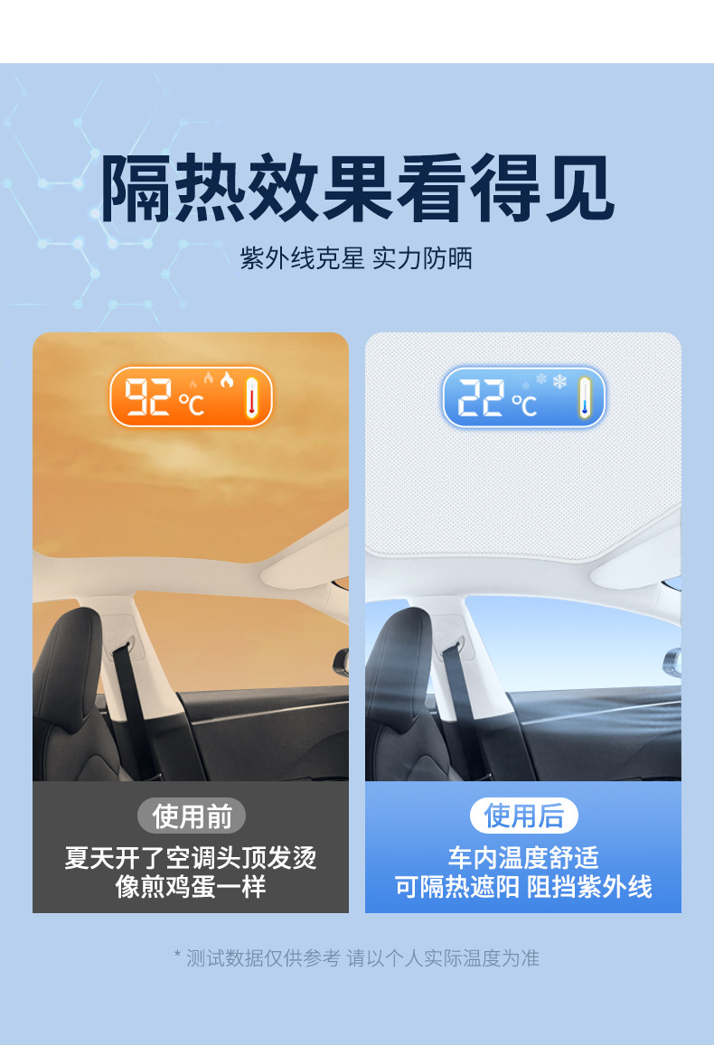 Suitable for Tesla model3/y/s suede electrostatic adsorption sunroof sunshade sunscreen sunshade