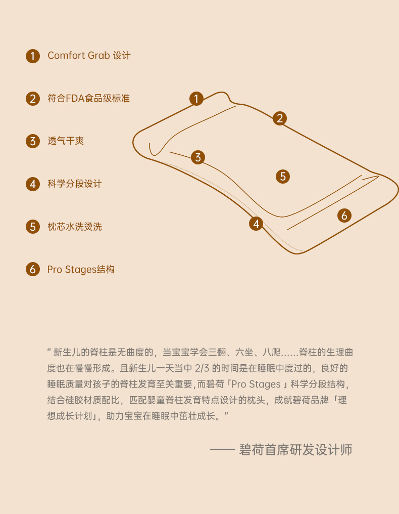 成长护脊枕确认版+单片枕_04