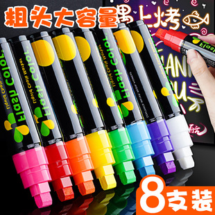 ���D�ɹ�PLED�ɹ�匣�ùP�V���ƹP��Ӱl���ְװ��ӛ�P�ʹP