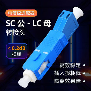 Optical fiber adapter SC male-LC female adapter small square head optical power meter red pen coupling flange adapter