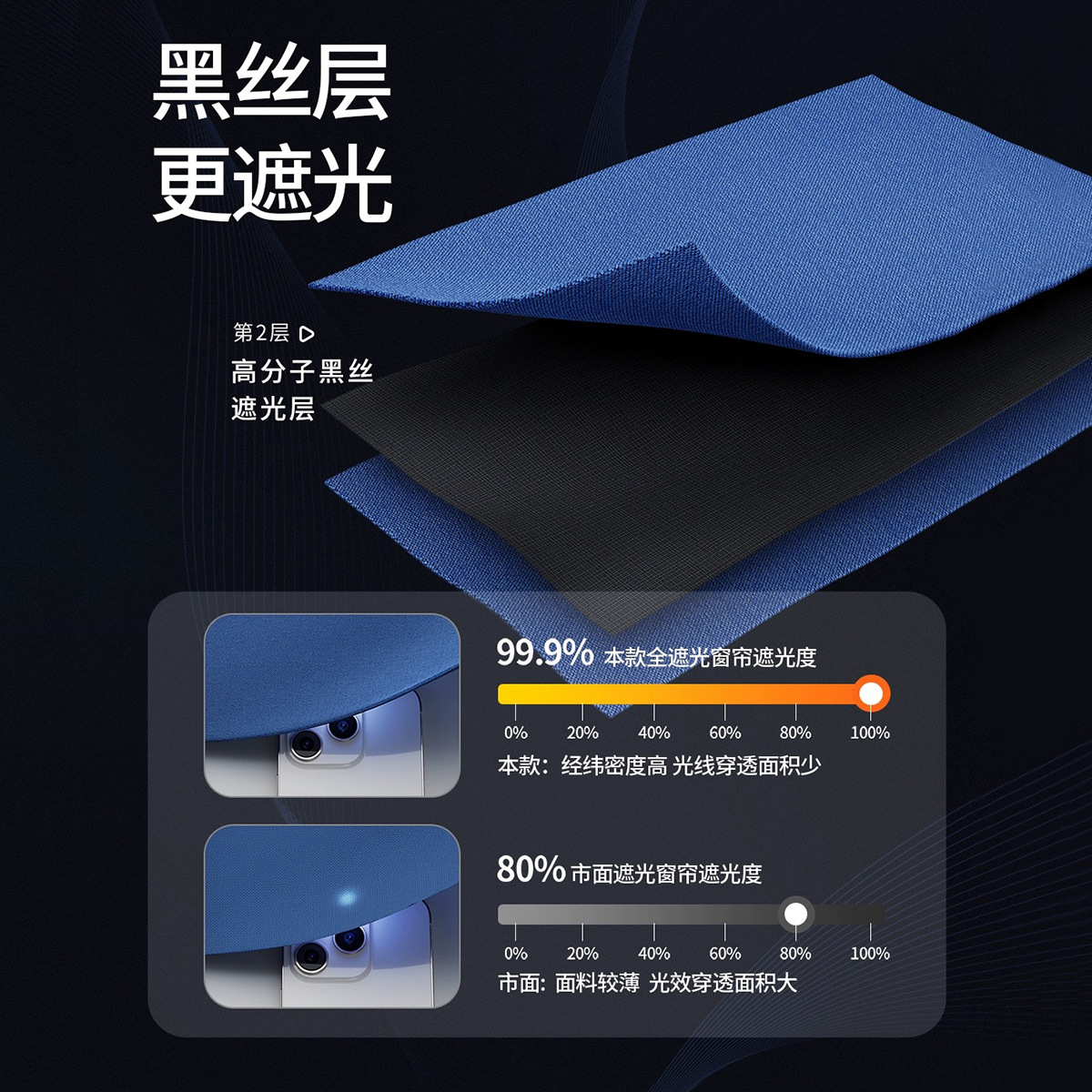 Cortinas opacas de lino de doble cara estilo japonés para dormitorio, sala de estar, balcón, cortinas de protección solar, sensación de alta gama, venta transfronteriza, venta al por mayor en stock