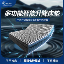 �羳����๦�ܿ��ư�Ħ���������|�F������늄Ӵ��|�Ԅ��������|