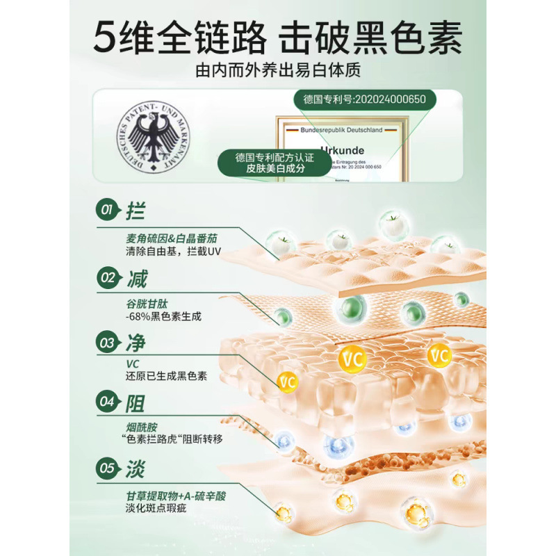 ドイツの麦角硫黄は美白カプセルの白トマトの全身の中で黄斑の明るい肌に行って弾力を増加します。|undefined
