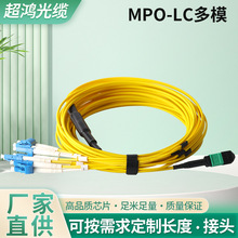 MPO-LC��ģ���w�����S�� ��о���͸ߜ�늻�����w�����I��֧����