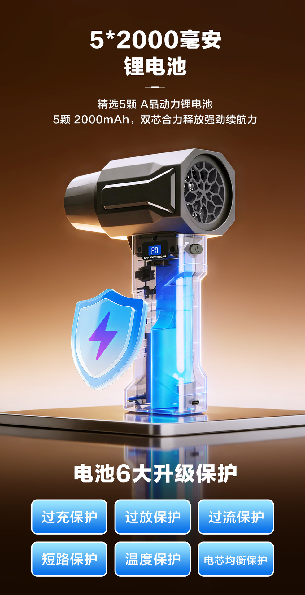 In April 26, a Powerful Turbo Fan Ducted Water Blower Was Used to Clean Cars, and the Turbo Fan Car Cleaning Tool Was Introduced
