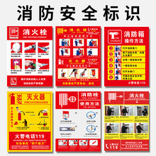 ����˨�����ʹ�÷����f�����R�N������˨�䰲ȫ������ˮָʾ��