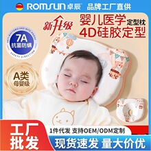ROMSUN�냺�����������m���^�ͳC��������ƫ�^0��6���¹��z���^