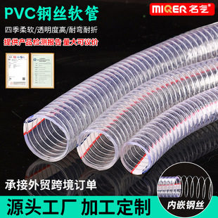 �ӹ�����PVC͸��䓽zܛ��16-102mm�����������Ϲ�ݔˮ�z�܏S��