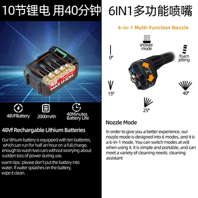 Lithium Battery Cleaning Machine High-Pressure Water | High pressure car wash water gun