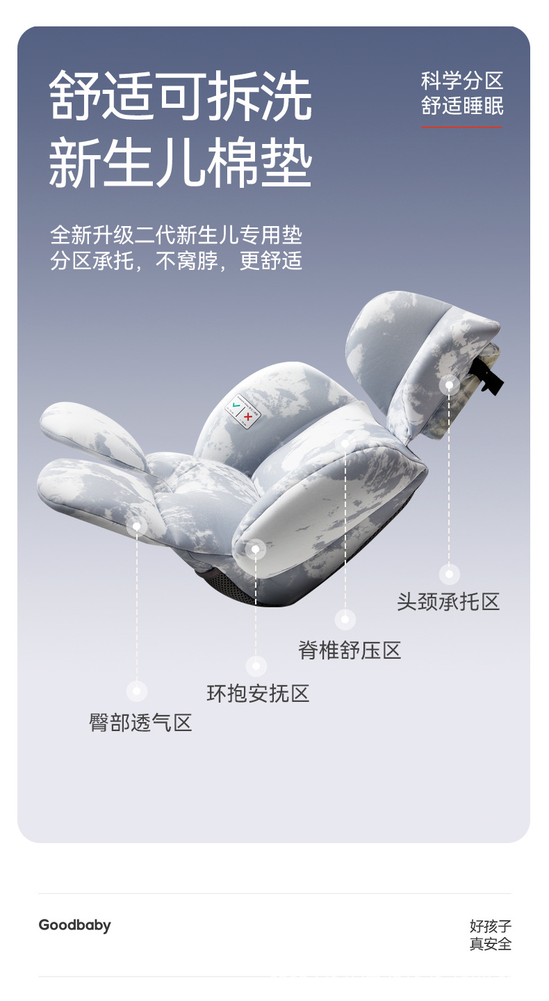 Gb Goodbaby Safety Cabin No. 1 Baby 8 Series High-Speed Kids 360 Rotating Car Safety Seat 0-12 Years Old
