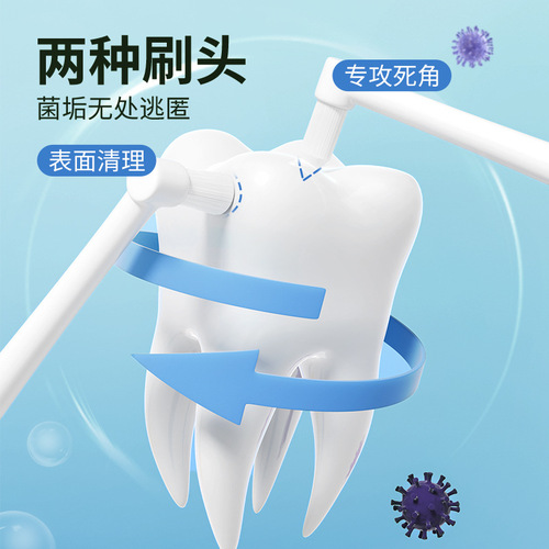 Wanmao Sensitive Teeth Toothbrush for Dogs and Cats to Prevent Gum Bleeding Pet Toothbrush