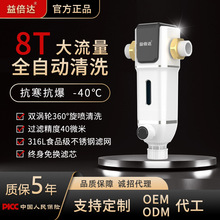 ǰ^VȫԄϴԁˮȫ~_ϴ^V