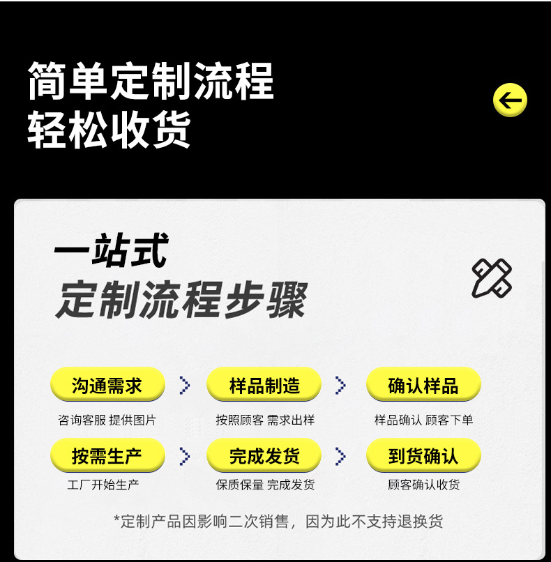 O1CN01wQckVL1O9hcOAY0vH_!!3927471663-0-cib.jpg?__r__=1716971707885