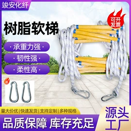 遮阳网;防雨布;软梯、逃生梯