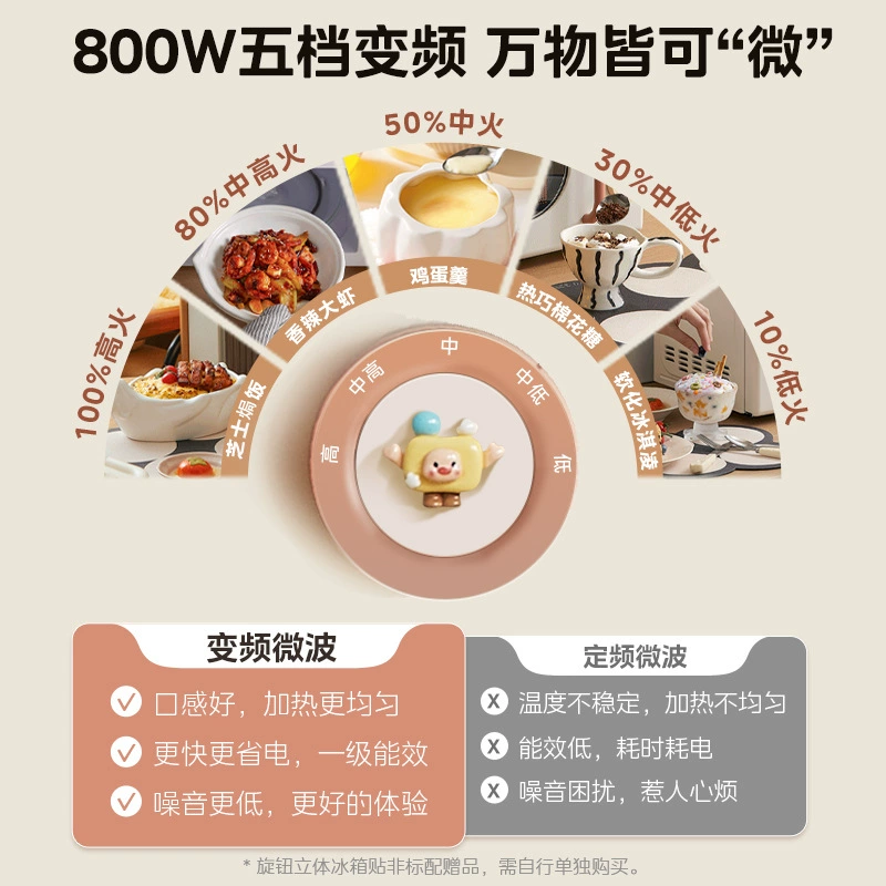 Мобильная микроволновая печь Midea с изменяемой частотой, небольшой аромат кремовый стиль, механическая бытовая техника, небольшой аромат кремовый стиль, небольшой ретро M2H1