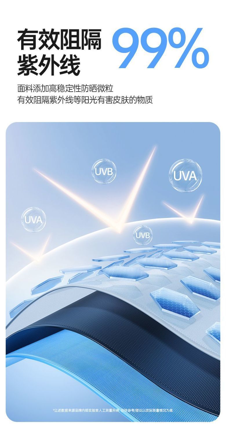 /O1CN01wQhnV71ttjc2phGt1_!!2219470665960-0-cib.jpg?x-oss-process=image/format,png