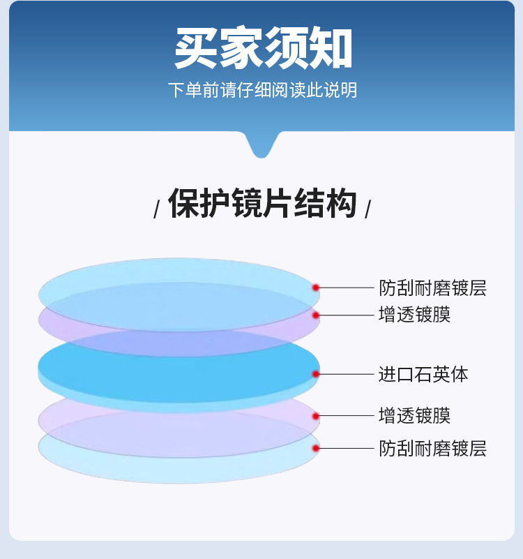 镜片详情1_12.jpg