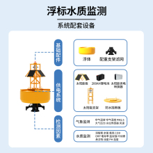 ˮ|ھȱOyվϵyݔ늌phzyx