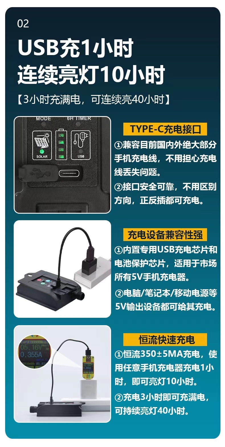 户外露营氛围灯USB摆摊野营装饰布置生日天幕帐篷灯串灯带led彩灯详情2