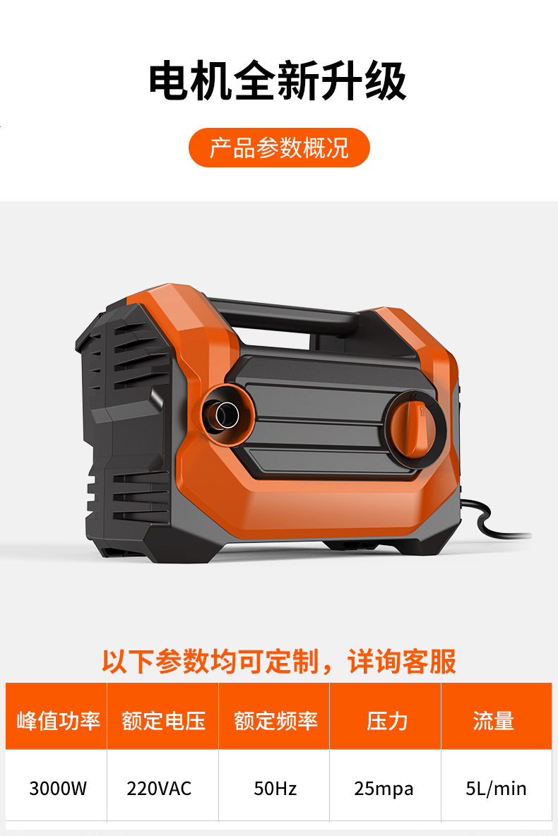 Portable High-Pressure Car Washer