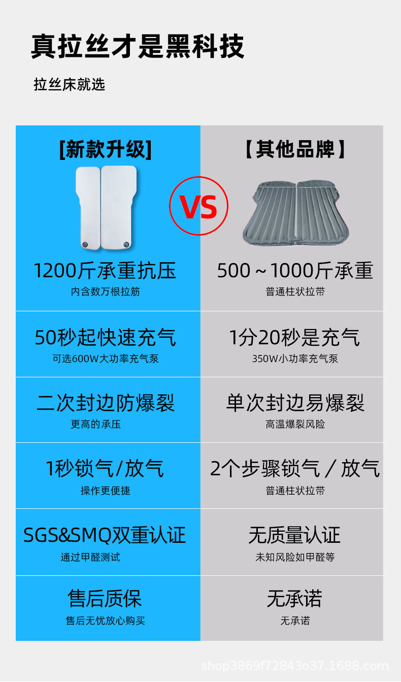 【Zeekr 001/007/009】Inflatable car bed, perfect for camping and sleeping in the back seat of an SUV or for travel