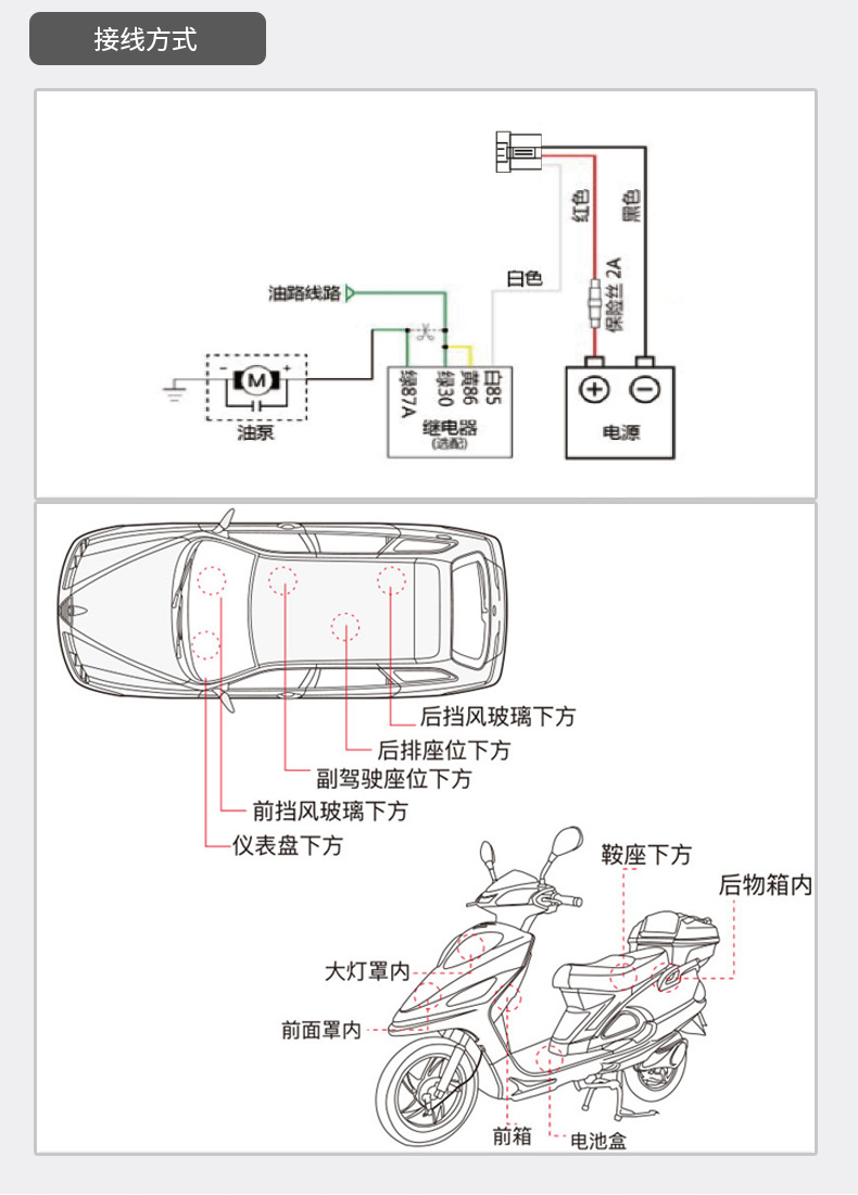Newman Car Gps Locator 4g Real-Time Tracking Anti-Theft Remote Oil and Electricity Cut-Off Beidou Gps Locator Wiring Model