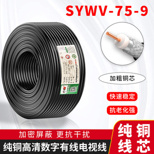 E��SYWV-75-9�о��ҕ�� 128�W�]·��ͬ�S��|�֙C�Ŵ����B������