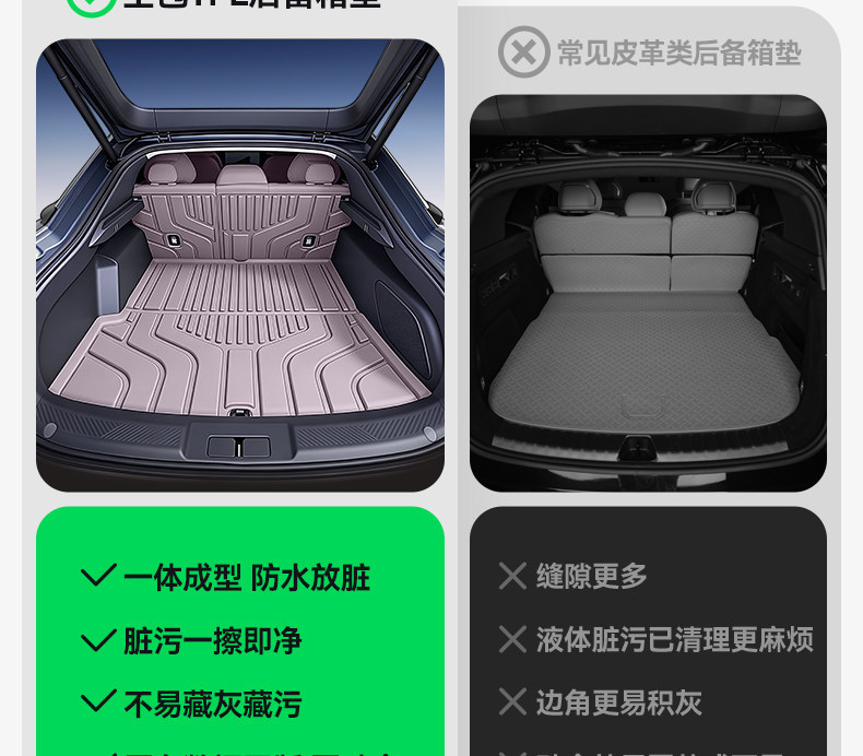 Suitable for BYD Qin MAX EV/DMi trunk mat TPE26 model interior decoration modification kit