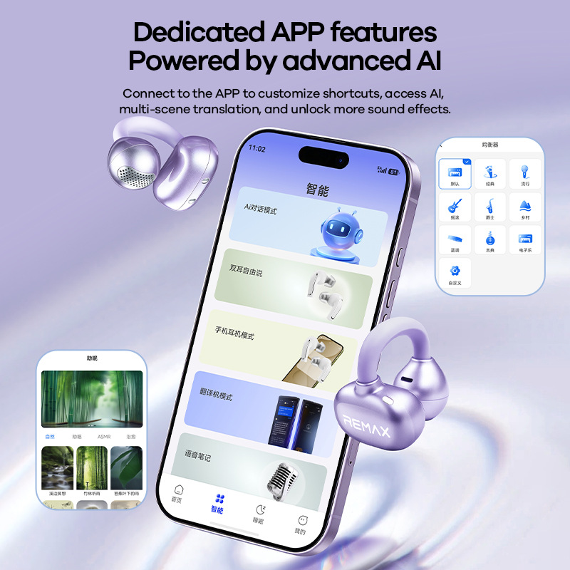 REMAX offene Ohrbügel Bluetooth-Kopfhörer mit KI-intelligenter Übersetzung OWS True Wireless Ohrhörer ohne Ohrstöpsel W29AI