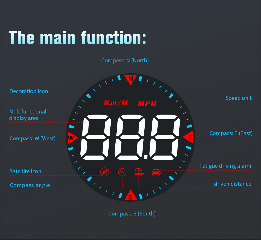 Cross-border car HUD head-up display, universal for cars, with Beidou GPS, over-speed alarm, high-definition smart display G5