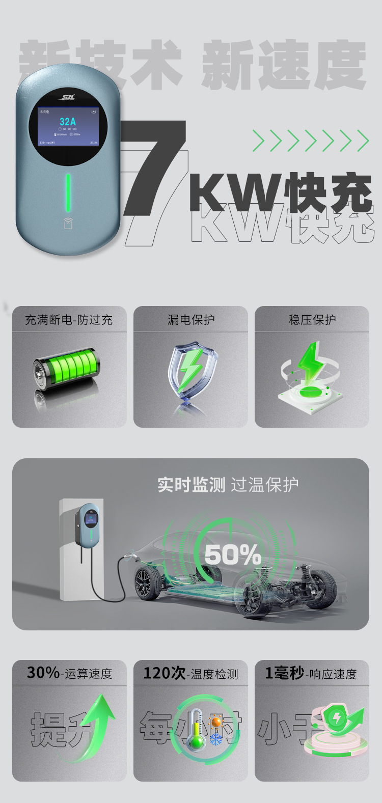 National Standard Export New Energy Electric Vehicle Charging Pile Manufacturer 7Kw Ac Fast Charging Tesla Charging Gun for Home Use