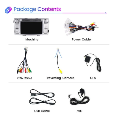 Suitable for for: DVD Navigation
