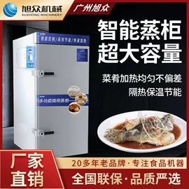米面机械;肉品加工设备;冷冻食品加工
