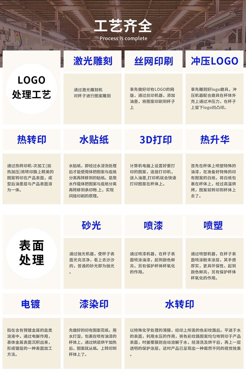 QQ图片20230802200011