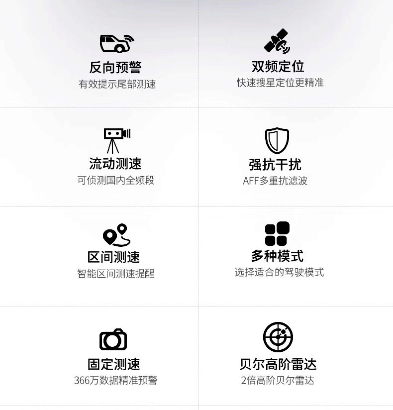 Rad1000Pro Foreign Trade Electronic Radar Detector Fixed and Mobile Lidar Speedometer Car Navigation Radar Speed Detector