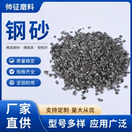 人造磨料;其他磨料;研磨材料