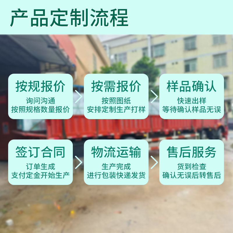 广州厂家定制信息屏蔽玻璃防爆带接地屏蔽网中置带接地夹丝玻璃|undefined