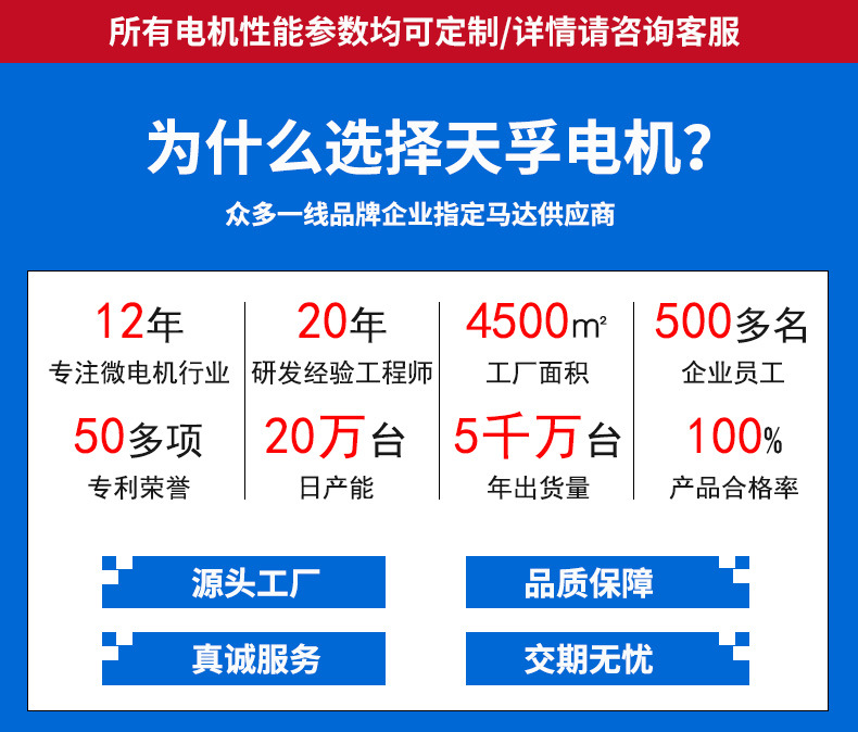 1、为什么选择天孚电机.jpg