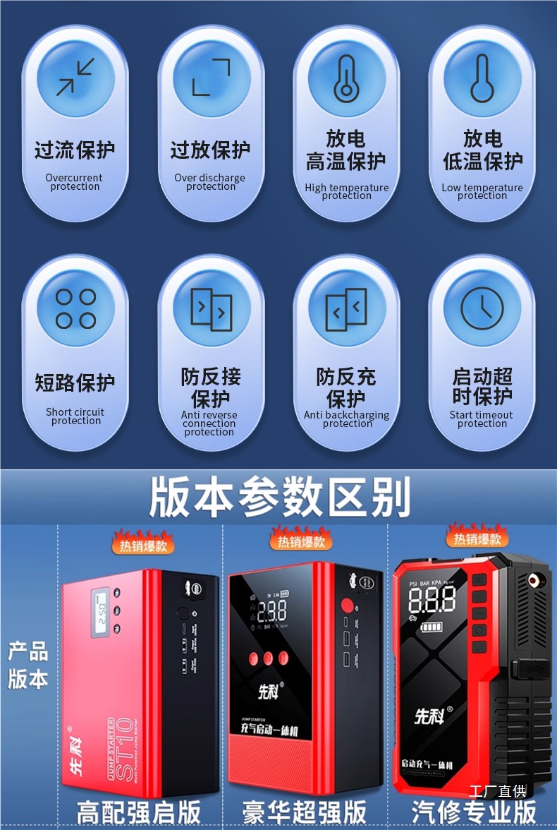 Car Emergency Jump Starter and Air Pump Combo 12V Car Battery Booster Vehicle Ignition Tool
