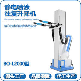 自动喷塑机上下往复机升降机智能流水线喷涂全自动静电喷粉设备