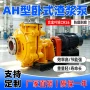 污水卧式100zjcr2629合金
