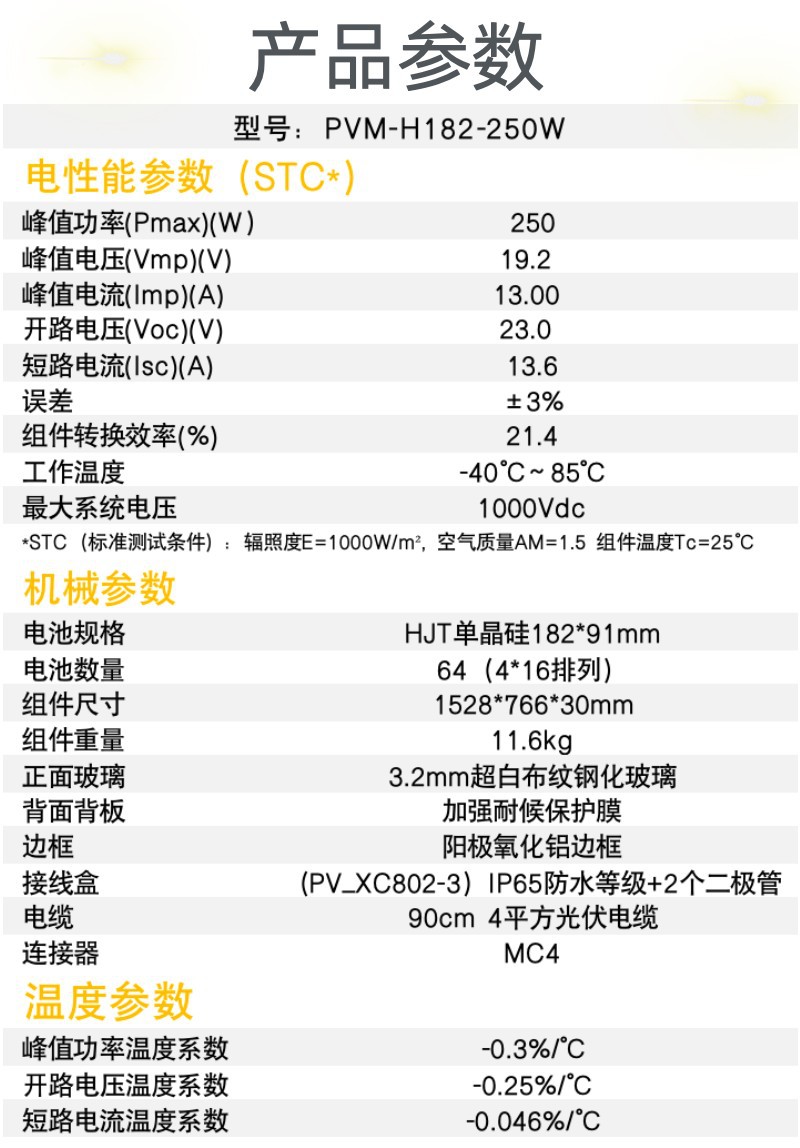 PVM-H182-18V250W产品参数.jpg