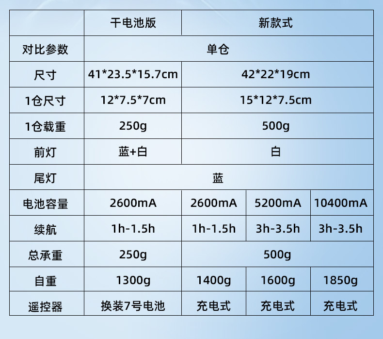 2a4ce525-b5a4-4f96-93d9-569d525f5014.jpe