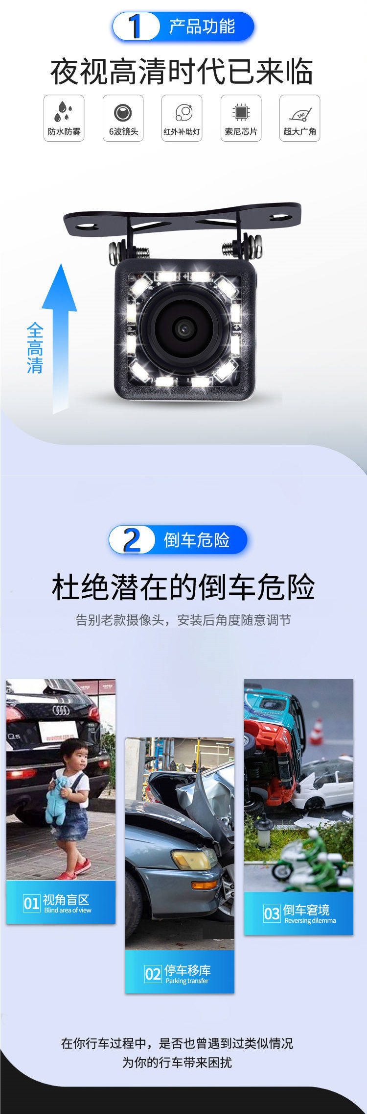 Car Rearview Camera Waterproof High-Definition Dvd Navigation 12V Car Reversing Image Ccd/Ahd Dedicated