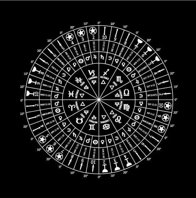 Tarot TableCloth 布 布