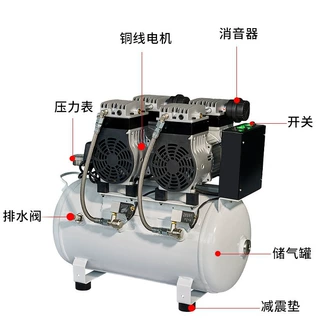厂家高品质功率1500瓦特无油静音免保养便携式空压机